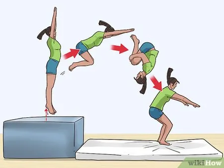 Prerequisites for Successfully Doing a Front Flip